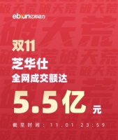 芝华仕双十一第一波战绩收获惊人成功