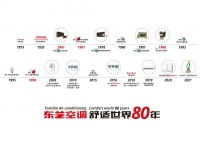 东芝开利空调售后服务总监吴良友： 东芝空调售后是会助攻的守门员