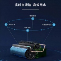 i科技 | 环境保护 HIZERO在行动