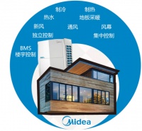 家电快讯|美的楼宇科技在第72届德国纽伦堡国际发明展上斩获殊荣！