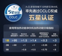 率先通过权威标准 A.O.史密斯冷热即饮净水机再获“五星认证