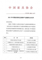 快讯 | 中国家协公示2021中国家具特色区域和产业集群