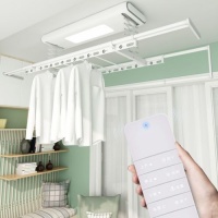 智能快讯|2022北京智能晾衣架展览会将于明年3月举办