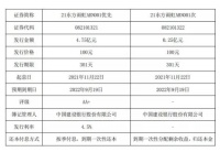 舒适家居讯|5亿到账！东方雨虹靠着转让应收账款变现，能否解决危机？