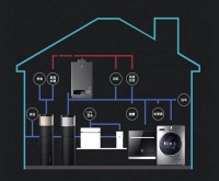 今年双11家电售后，你遭遇了几个“坎”？