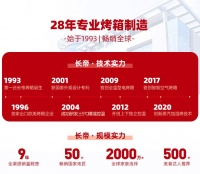 心系用户，品质见证！28年初心不变，寻找长帝20年老用户