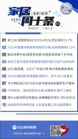 家居周十条丨前11月家具出口增长21.7%、金螳螂起诉恒大…