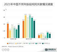 不瞒你说 维德曼记忆棉床垫睡起来真的香