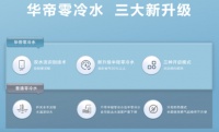 解析华帝热水器多项“硬科技”：零冷水、分人浴、恒温舱、瀑布浴