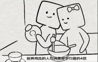 厨电太多放不下？佳歌一灶一槽省心助力！