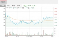 陶卫快讯 |天安新材子公司获得“一种高仿真抗菌瓷砖及其制备方法”发明专利