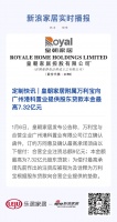 定制快讯 | 皇朝家居附属万利宝向广州港科置业提供股东贷款本金最高7.32亿元