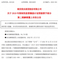 定制快讯|顶固集创发布关于全资子公司完成工商变更登记并换发营业执照的公告