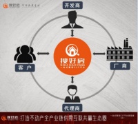 搜好房C2F平台：楼市“青铜时代”已至，快销模式顺势打响新年头炮