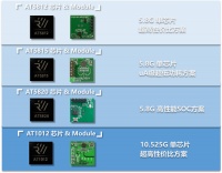 智能快讯|隔空科技完成超1亿元C轮融资，其产品广泛应用于智能照明、智能家居等领域