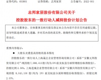 定制快讯|志邦家居控股股东的一致行动人减持股份