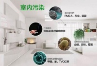 多做了这2件事，能帮助你提前2个月入住新房，赶紧学