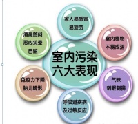 新房搬迁如何避免甲醛伤害？锦程2022甲醛检测仪