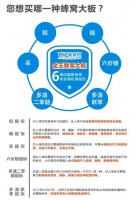 【新品推荐】美鼎恒金玉蜂窝大板优势