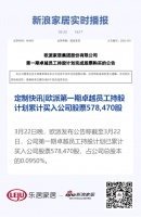 定制快讯|欧派第一期卓越员工持股计划累计买入公司股票578470股