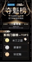 315FUN肆嗨购节 米兰之窗荣登夺魁榜《系统门窗榜》品类销