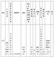 家电快讯|3批次投影机产品抽查不合格