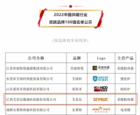 艾芬达上榜中国供暖行业民族品牌100强名单