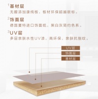 索菲亚全面升级打造亲肤UV产品华尔兹Pro系列