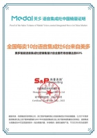 占全国市场份额6成！美多实力领跑智能语音赛道