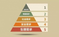 品质生活，尽在NABO