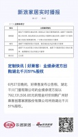 定制快讯 | 好莱客：业绩承诺方回购湖北千川51%股权