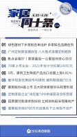 家居周十条丨广州定制展举办、慕思股份上市、敏华控股因侵权被判赔超7亿…