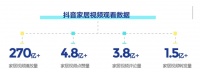 【新浪观点】短视频、抖音、私域流量—大家居时代销售的新路子