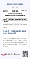 定制快讯｜好莱客控股股东及实际控制人增持5.8万股