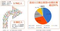 “喝出来”的千亿市场，台式净饮机轻巧奇袭
