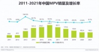 这台车才是我们真正需要的家用车！