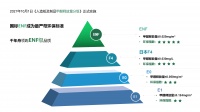 家居市场迈向新周期，千年舟ENF级品质领跑悦享绿色生活