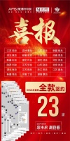 爱漫时&红星美凯龙全国严选招商直播圆满落幕，现场全款签约23家
