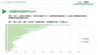 留存道——整理过往的一切,收纳你的曾经