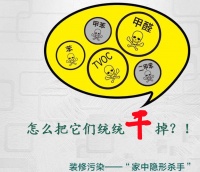 搞清楚这些套路之后 新房再除甲醛轻轻松松