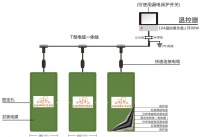 熊爸爸地暖-地暖不止主材，辅材质量同样需要重视！
