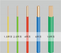 家装电线不知道怎么选？要装修的赶紧看过来！