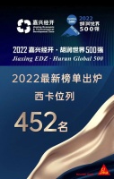 重磅发布 | 西卡连续入围胡润世界500强