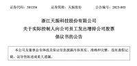 视线 | 2023家居圈迎来首例“兜底增持” 天振方庆华：亏了算我的