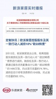 定制快讯 | 欧派家居控股股东及其一致行动人减持10%“欧22转债”