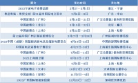 线下展会正以高姿态回归，能否助力厨电行业回暖？