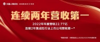火星人2022：多优势持续领跑赛道，聚焦水洗开启第二曲线成长