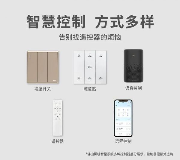 智享生活，光蕴美好 | 智星系列现代吸顶灯