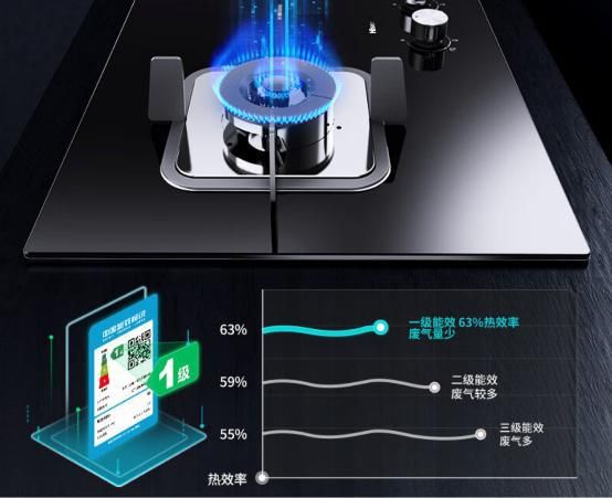 烟灶套装助力烹饪回归本真，海信厨卫缔造理想厨居典范