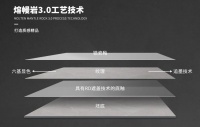 陶元帅熔幔岩新品┃极致工艺，臻享品质人居